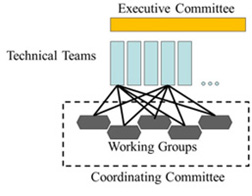 The 2021 Quantitative Imaging Network Annual Meeting