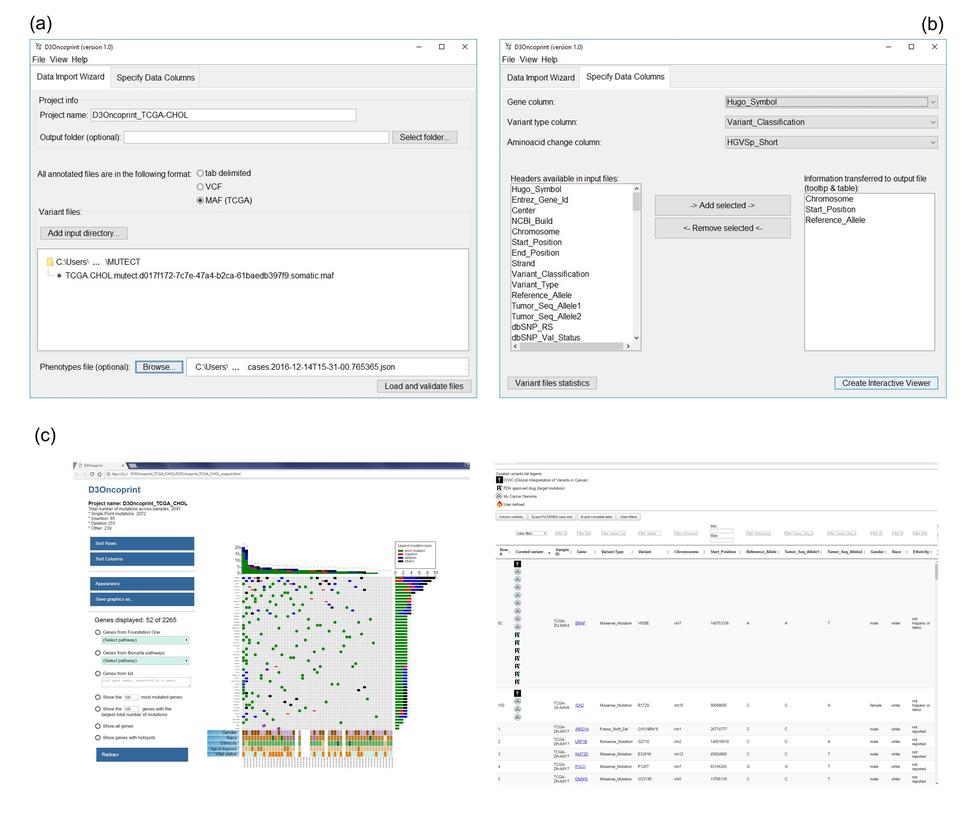 Two panels showing the app graphical user interface to select the input files and one panel showing the generated HTML page. More details in the caption.
