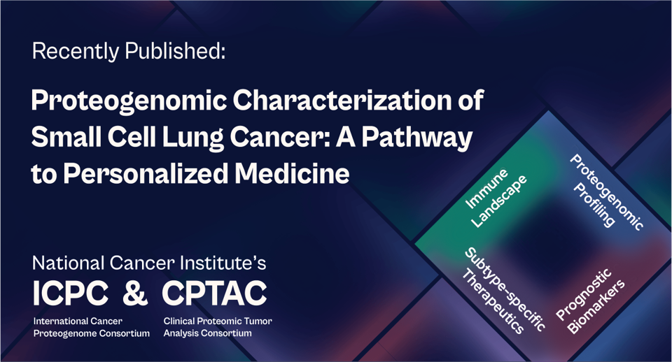 Proteogenomic Characterization of Small Cell Lung Cancer: A Pathway to Personalized Medicine.