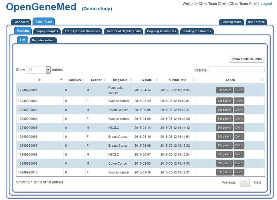Window with tabs and subtabs for the different part of the system. An interactive table of current registered patient is displayed to the Clinic Team. More details in the caption and user manual.