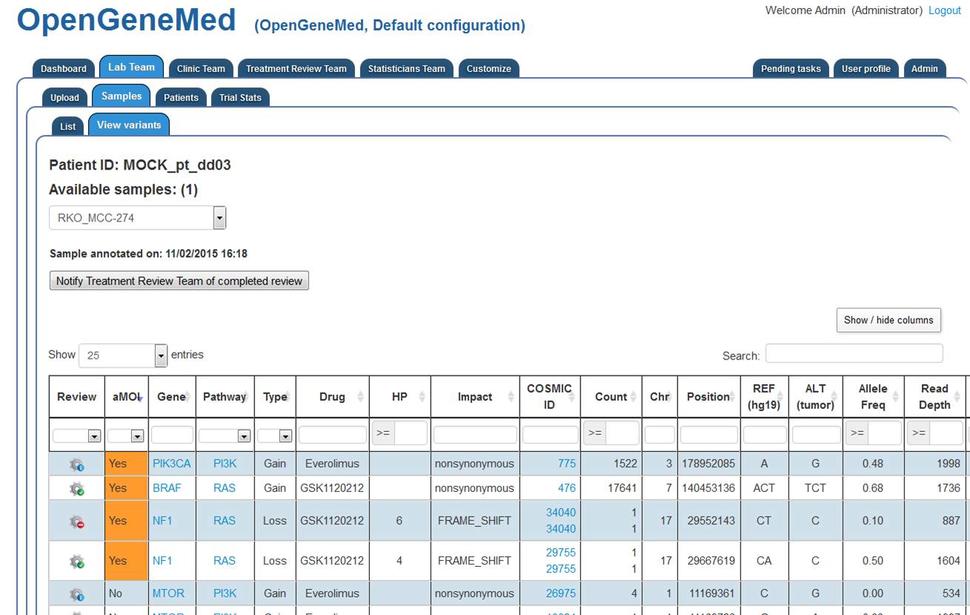 OpenGeneMed screenshot. The interface is composed of many tabs and subtabs, each covering a task in the clinical trial management portal. More details in the caption and user manual.